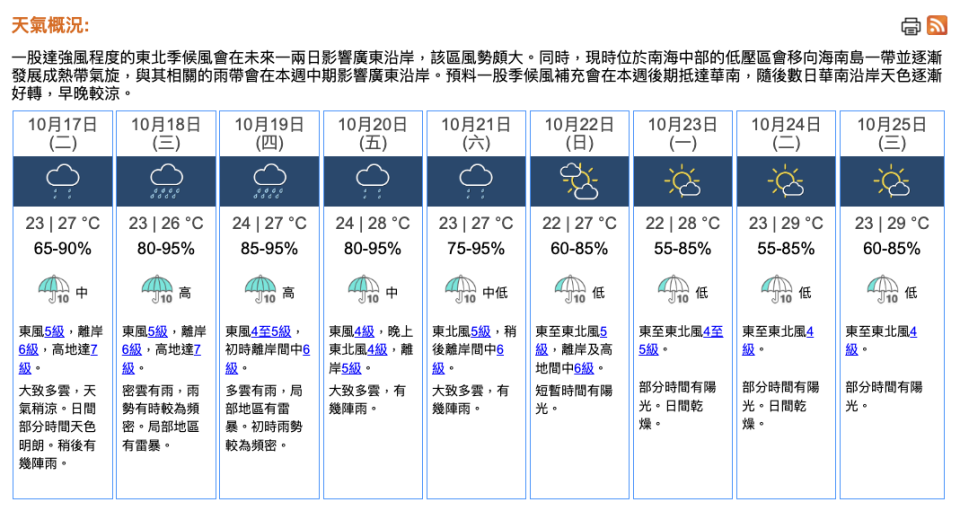 2023年10月17日09時50分，香港九天天氣預報。（點擊可放大）