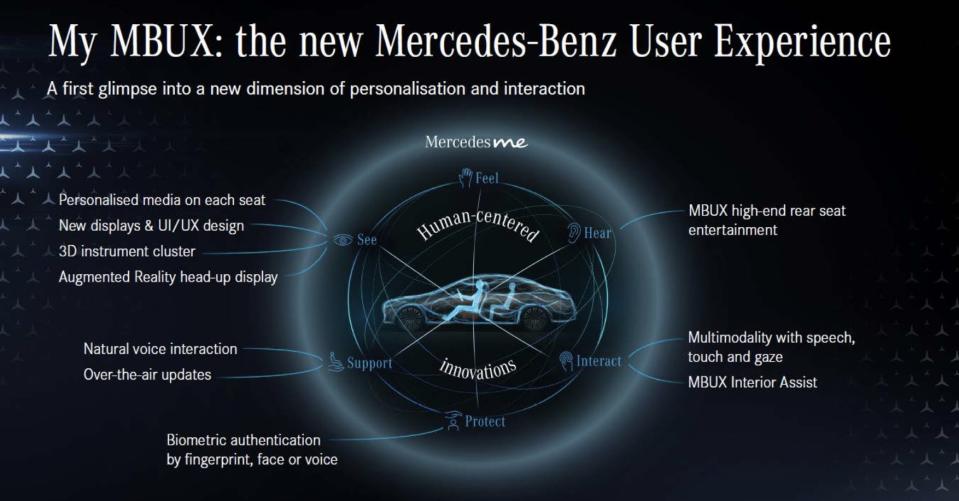 mercedes benz s class mbux