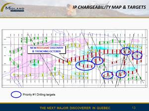 IP results and drilling targets