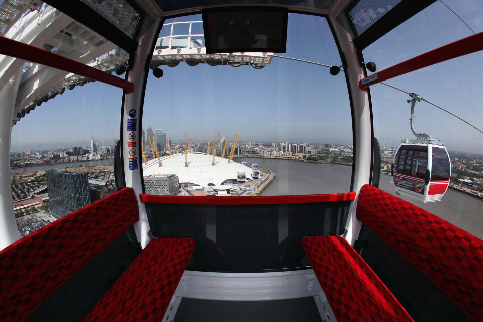 London cable car