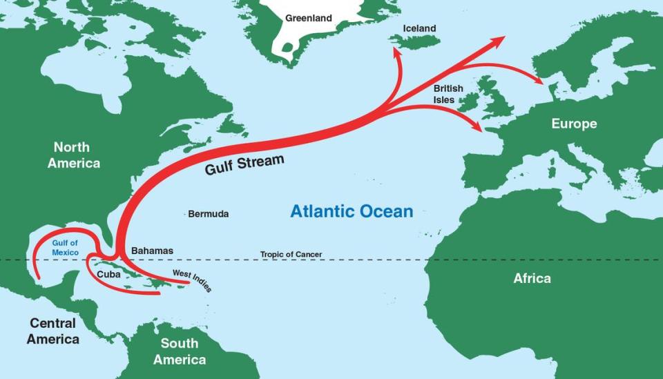 Gulf Stream is an ocean current that carries warm water up the eastern coast of the United States and Canada and on to western Europe. NOAA map