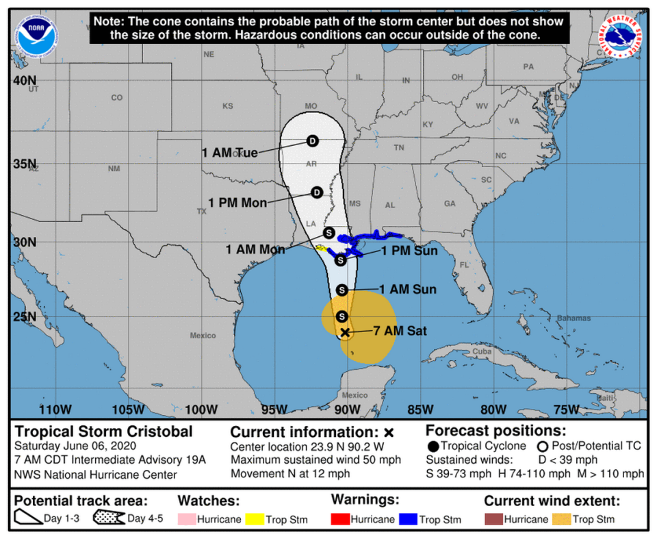 Cristobal is expected to make landfall over southeast Louisiana, but the worst rain and winds will be to the east of the storm’s center, forecasters say.