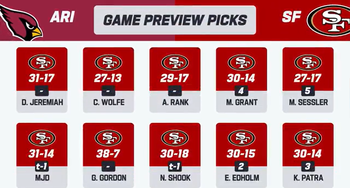 NFL - UP NEXT: San Francisco 49ers vs. Arizona Cardinals on #TNF! 