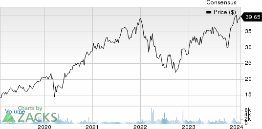 Schneider Electric SE Price and Consensus