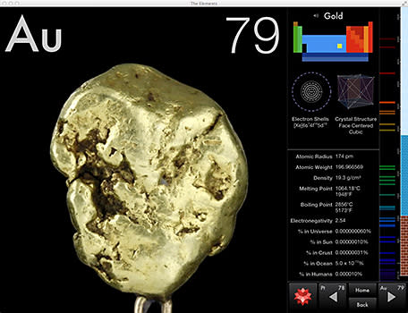 Touch Press The Elements Gold Page