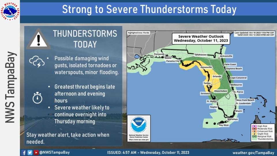 Storm to severe thunderstorms possible Oct. 11, 2023.