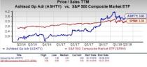 Let's see if Ashtead Group plc (ASHTY) stock is a good choice for value-oriented investors right now, or if investors subscribing to this methodology should look elsewhere for top picks.