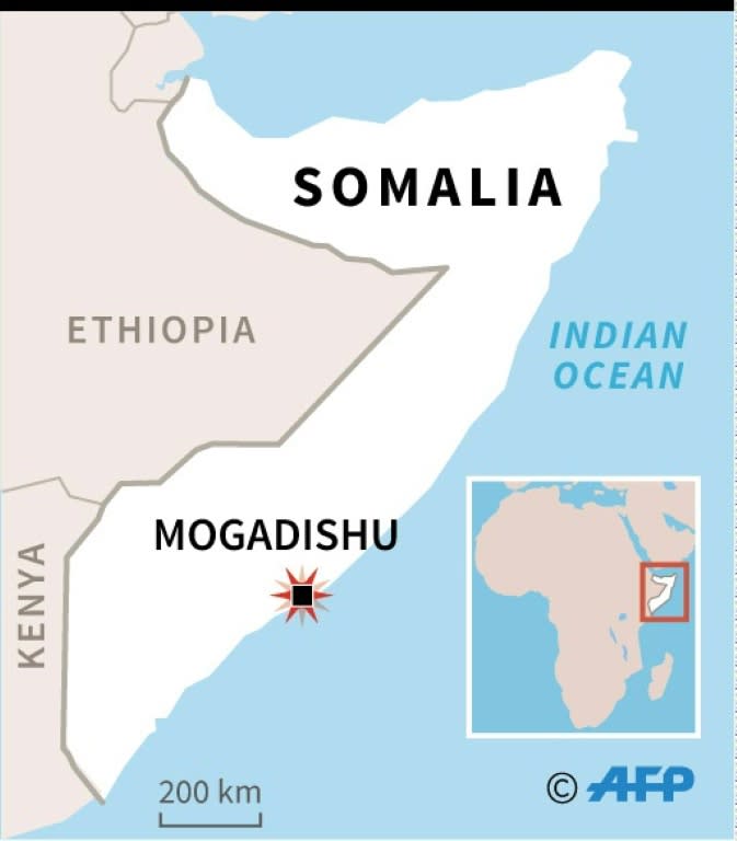 Somalia conflict