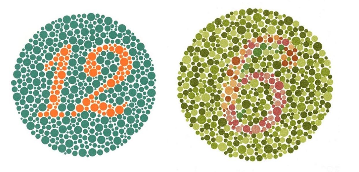 Ejemplos del Test de Ishihara para diagnosticar daltonismo