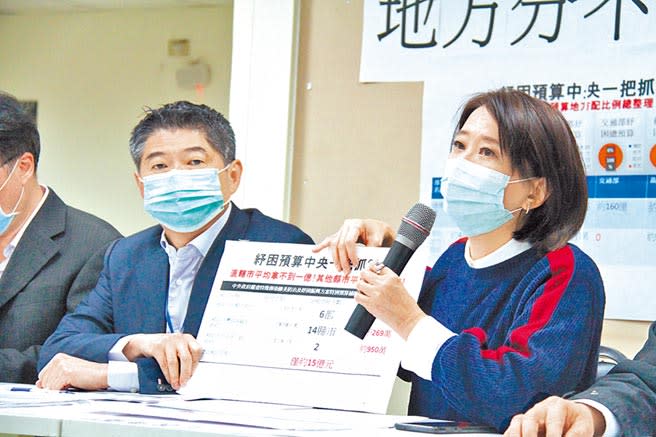 北市議員王鴻薇、陳炳甫8日舉辦記者會，批評中央600億紓困預算僅分配14億多給地方政府，占比約2％，質疑中央因為執政縣市少，用紓困預算綁樁。（譚宇哲攝）