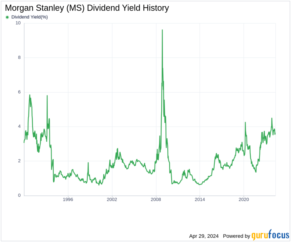 Morgan Stanley's Dividend Analysis
