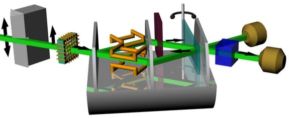 An illustration of the setup used to create quantum Cheshire Cats, or neutrons separated from their magnetism.