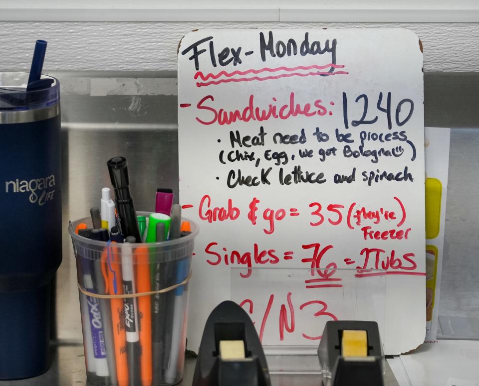 Signage at Second Helpings, Thursday, Nov. 30, 2023, which uses a network of employees and volunteers to make food for people at need. Signs like this help workers make their workdays more efficient.