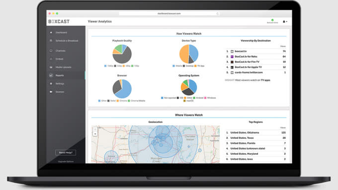 BoxCast dashboard