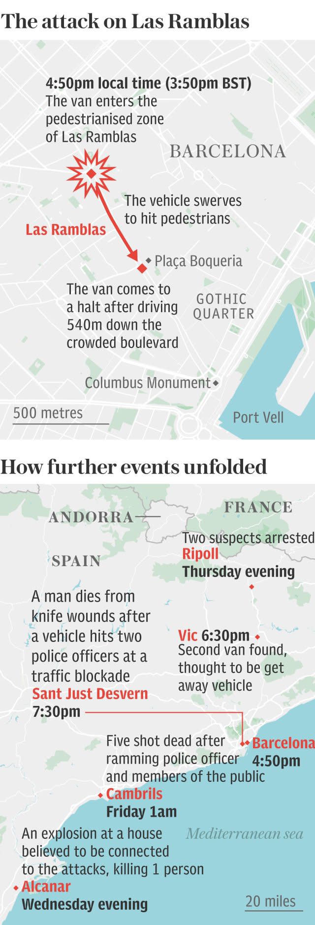 Mapped: Barcelona van attack