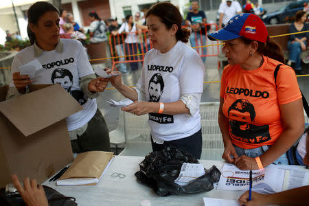 Opposition supporters count votes at a polling station after an unofficial plebiscite against President Nicolas Maduro's government and his plan to rewrite the constitution, in Caracas, Venezuela July 16, 2017. REUTERS/Marco Bello