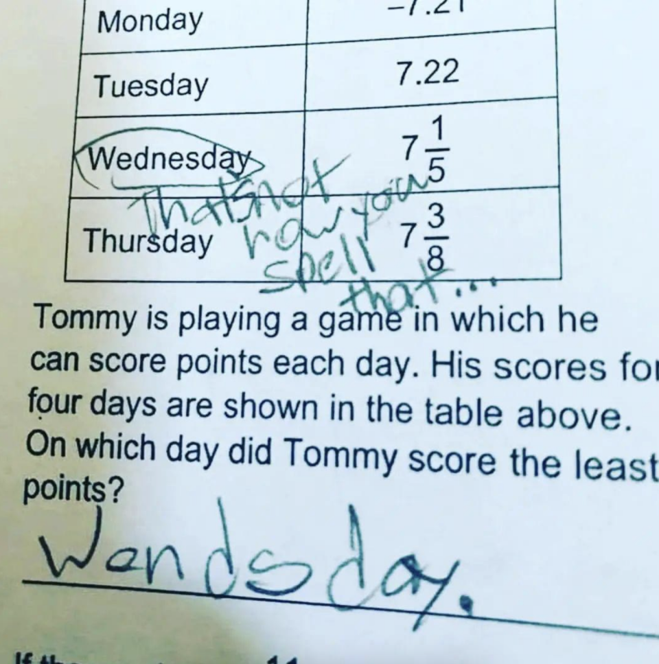 Student said "Wednesday" is not how you spell the word and wrote in "Wendsday"