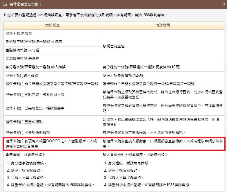 財政部寫明登記失敗的原因。（圖／翻攝自宣導網站）