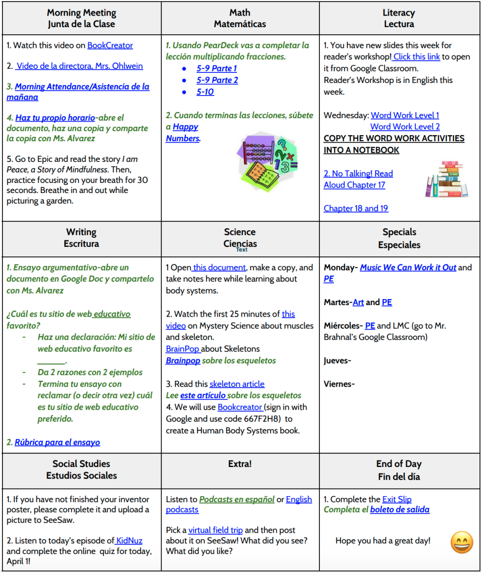 Learning menus are a popular method that teachers are sharing with students and their parents, offering a diversity of choices. Here is an example of one teacher's weekly 'menu.'