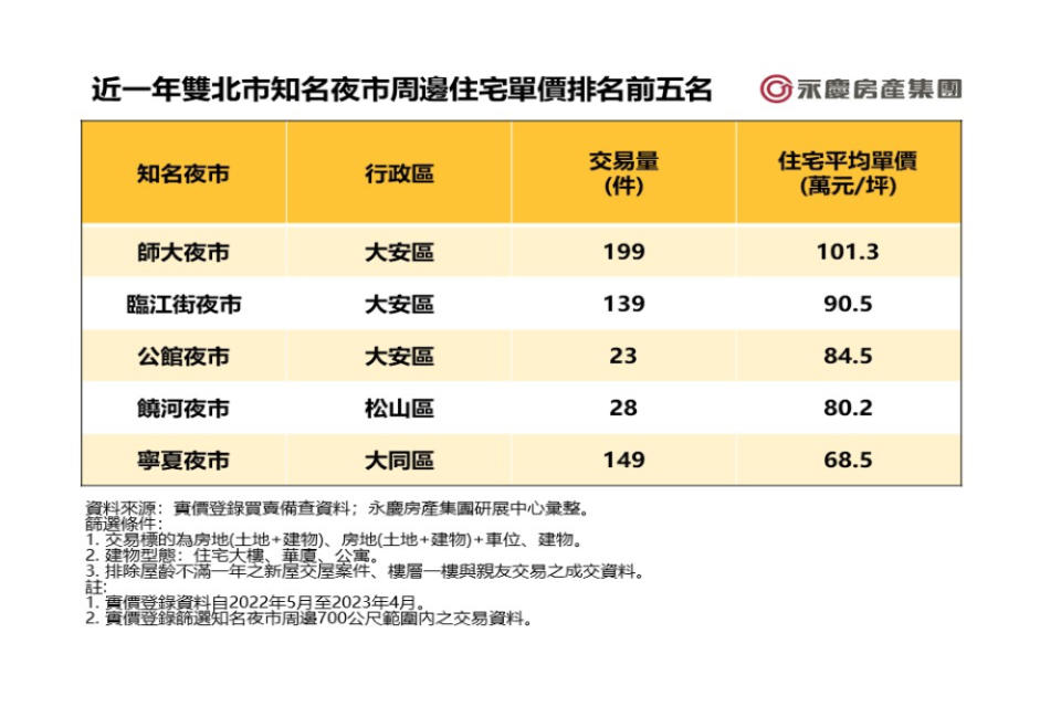 CNEWS匯流新聞網資料照片207230608a03