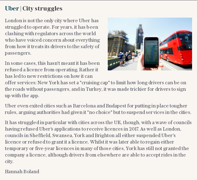 Uber | City struggles