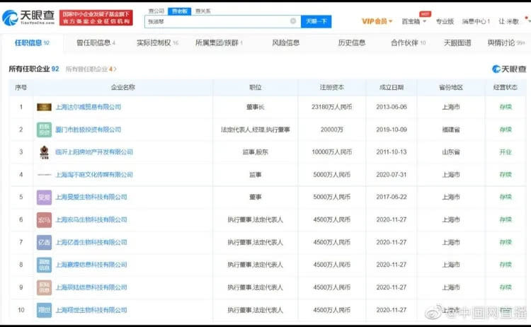 張庭擔任67家的法定代理人、66家公司高管，並直接持股14家公司。翻攝中國網直播微博