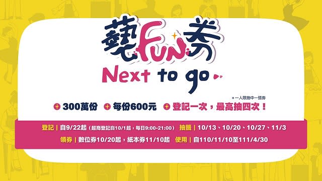 藝Fun券會在每周三下午抽出，共有300萬份。（圖／翻攝自藝Fun券官網）