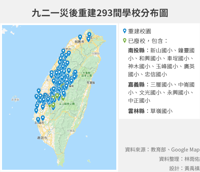 九二一災後重建293間學校