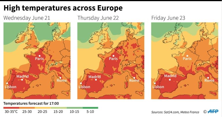 High temperatures in parts of Europe