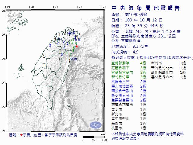 稍早傳出地震。（圖／翻攝自中央氣象局）