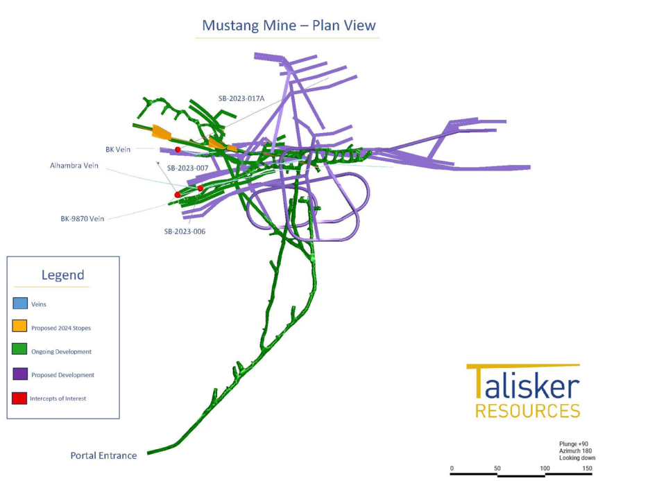 Plan view section of holes SB-2023-006, 2023-007 and 2023-17A drilling within the proposed Mustang Mine footprint.