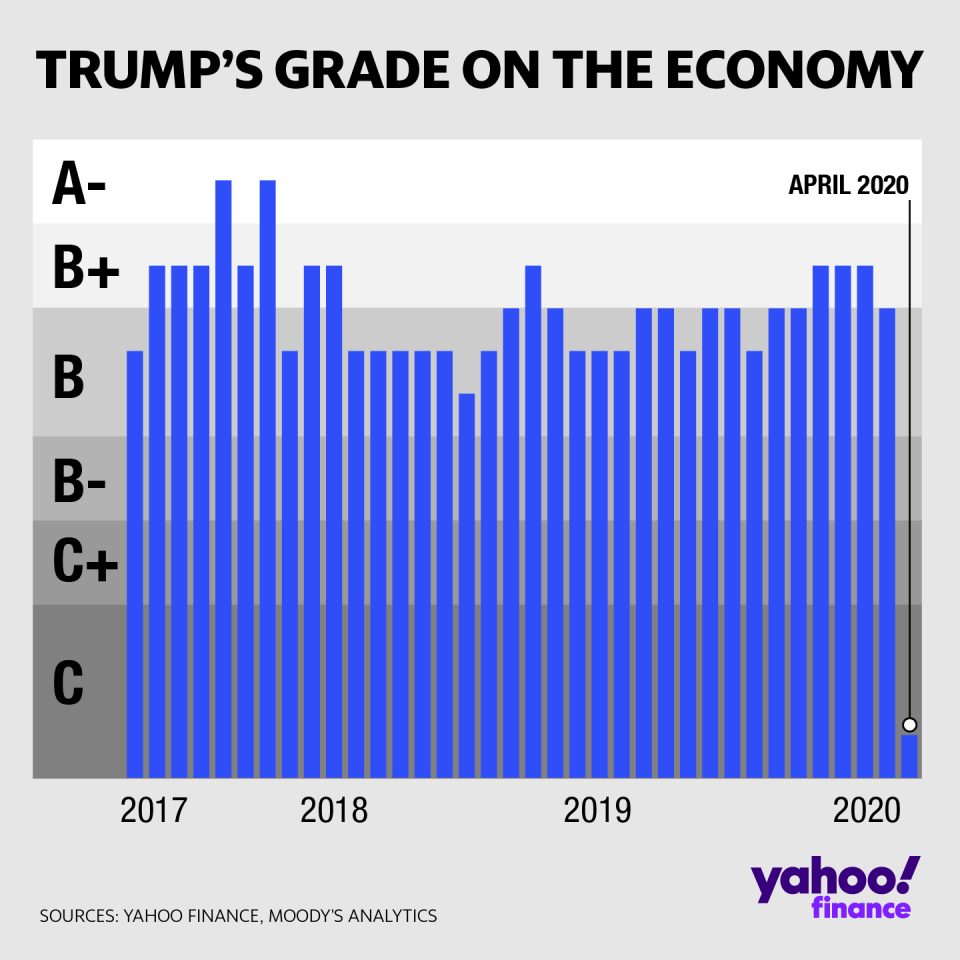 Graphic by David Foster