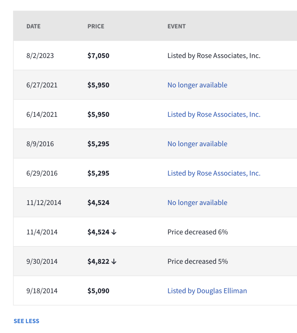 Price listings for the unit