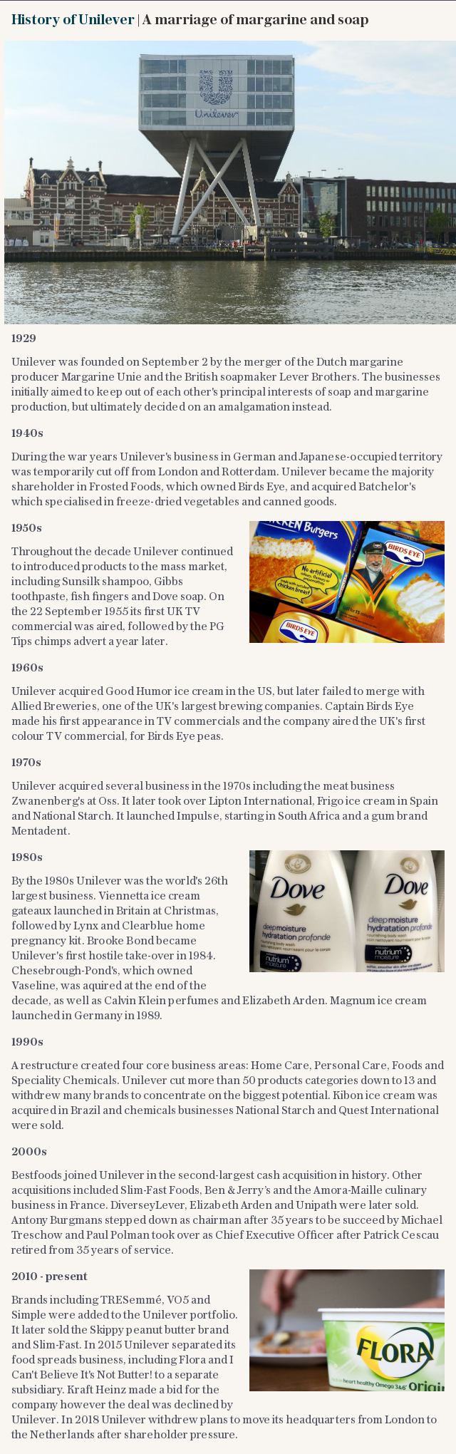 History of Unilever | A marriage of margarine and soap