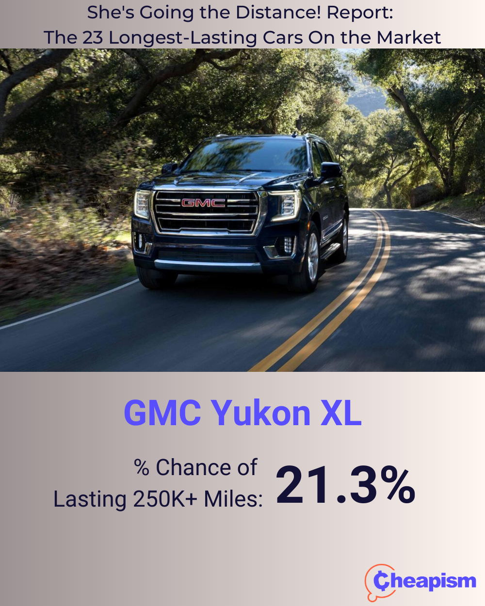 2023 GMC Yukon XL