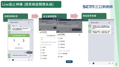 「疫止神通」LINE介面。（圖／疾管署提供）