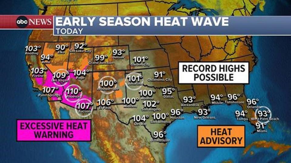 PHOTO: Early season heat wave today. (ABC News)