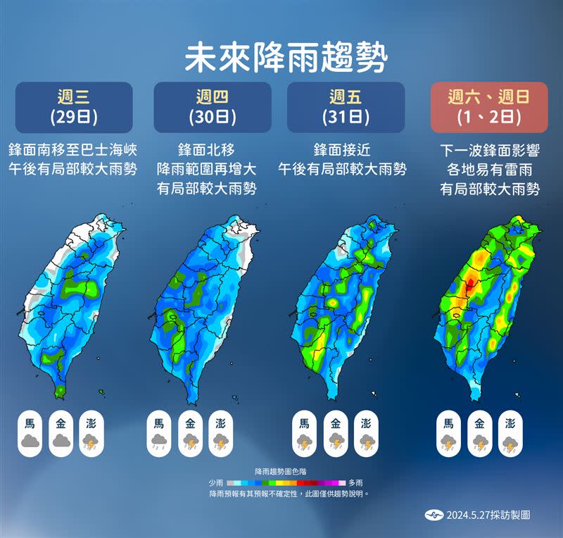 未來一週天氣主要受兩波鋒面影響，全台天氣不穩。（圖／氣象署）