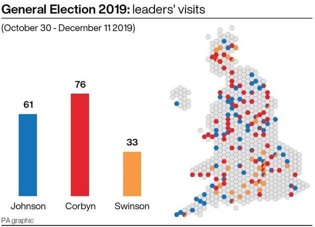 POLITICS Election Visits