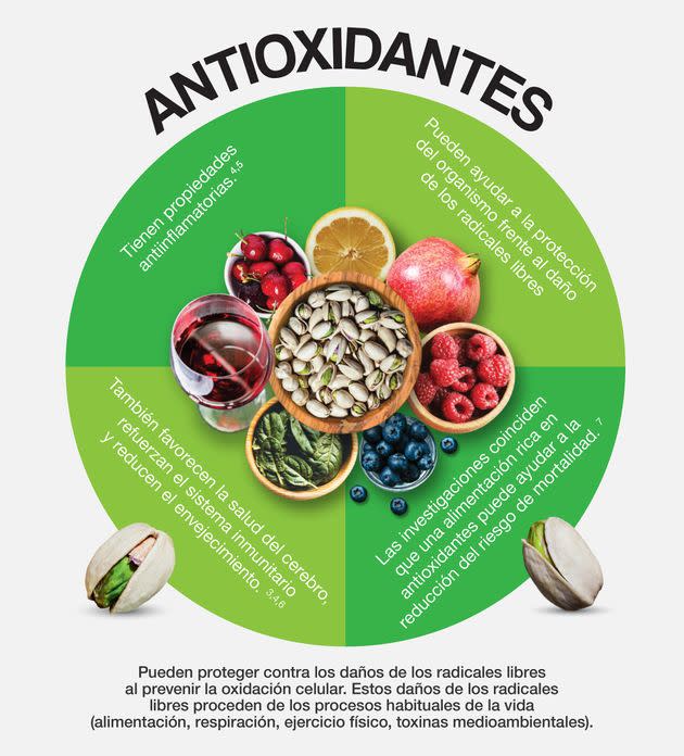 Algunos alimentos antioxidantes.