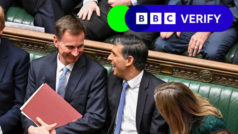 Jeremy Hunt and Rishi Sunak in Parliament