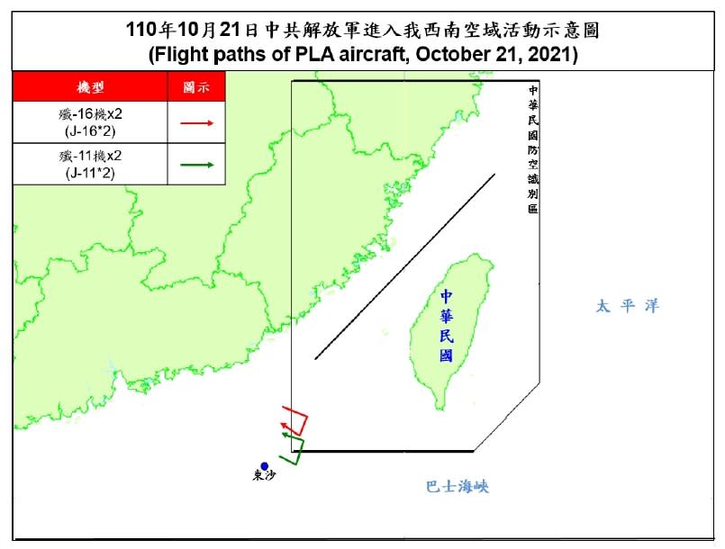 快新聞／中國軍機亂不停！　殲16機、殲11機各2架次闖我西南空域