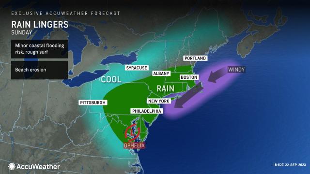 NFL Week 8: Rain to soak games from DC to New York