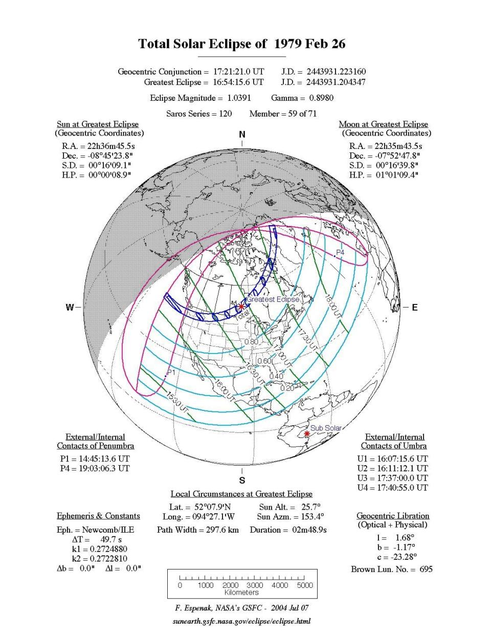 The total solar eclipse of Feb. 26, 1979.