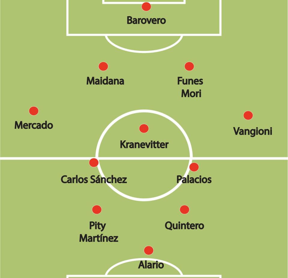 El equipo titular, en un módulo 4-3-2-1, de los mejores futbolistas que hayan pasado por el River de Gallardo