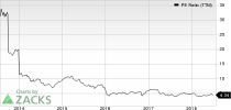 Top Ranked Value Stocks to Buy for July 23rd