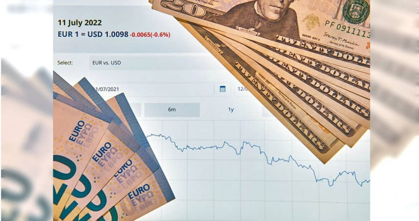 歐元昨日兌美元匯率一度跌至0.9999，這是2002年以來首次觸及美元平價，為全球外匯市場投下震撼彈。（新華社）