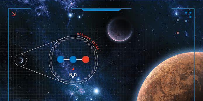 laughing gas in exoplanet atmosphere