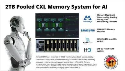 At Flash Memory Summit, MemVerge, Samsung, XConn and H3 Platform unveiled a 2TB Pooled CXL Memory System for AI.