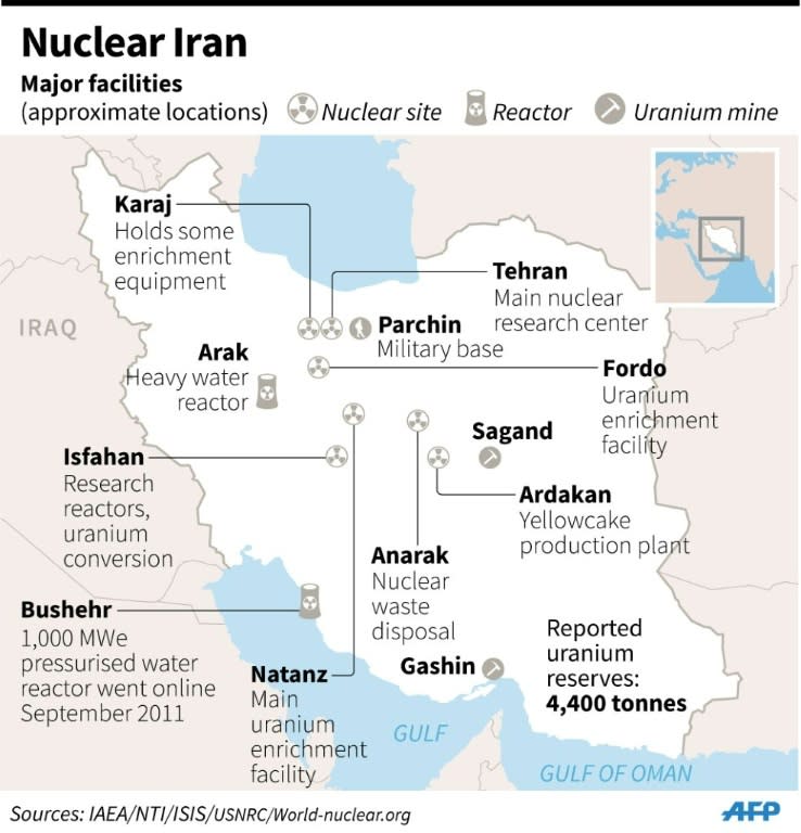 Map showing Iran's major nuclear facilities